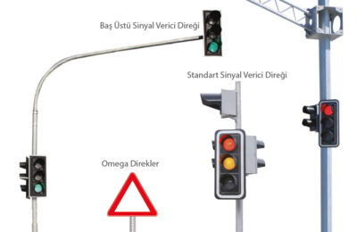 Sinyalizasyon Direkleri Hakkında Bilgi